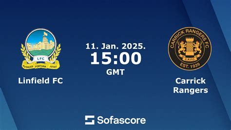classificações de linfield|Linfield Resultados em Direto, Live Score, Agendados, Linfield .